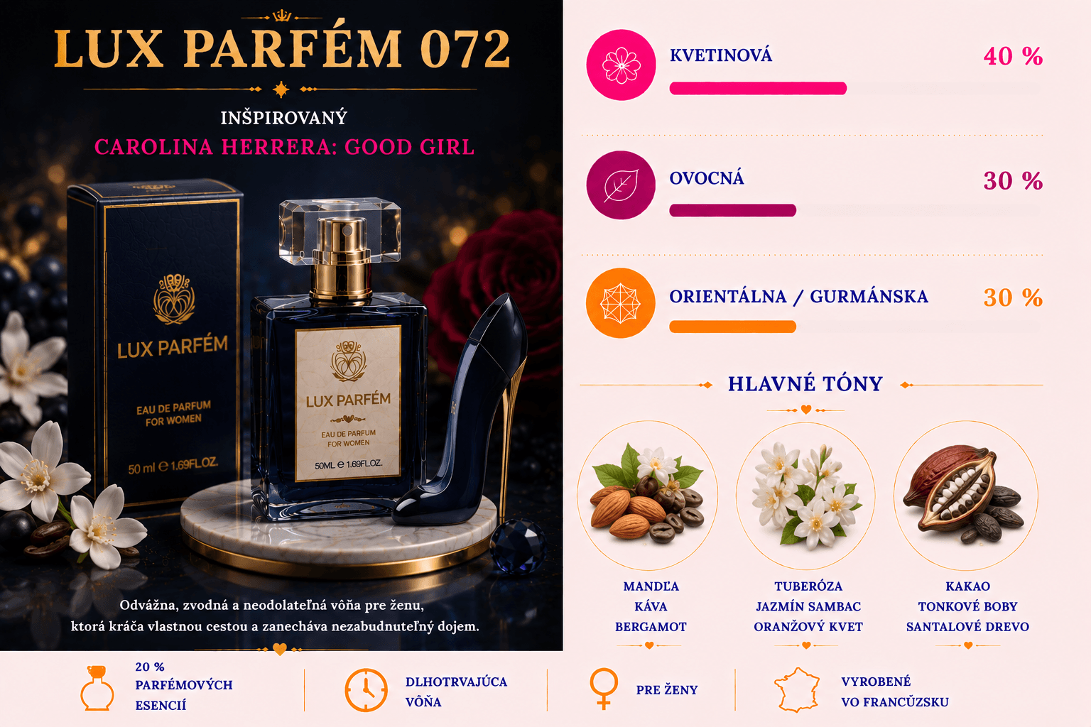 Lux Parfém 072 – Inšpirovaný Carolina Herrera: Good Girl